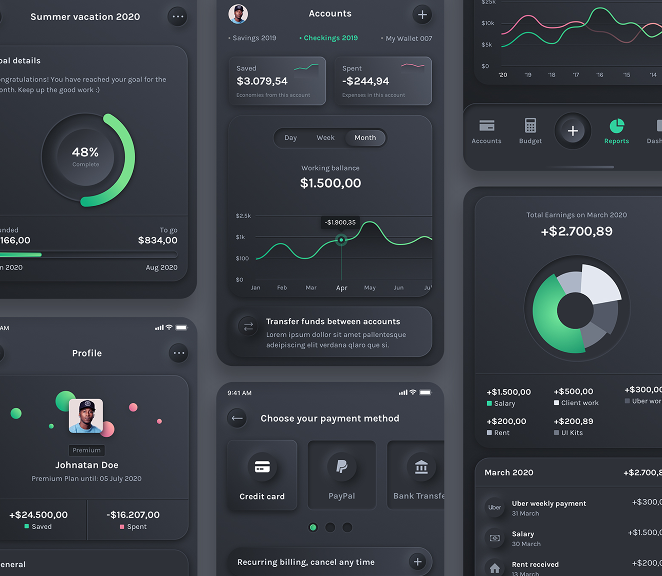 Own Budget Planner